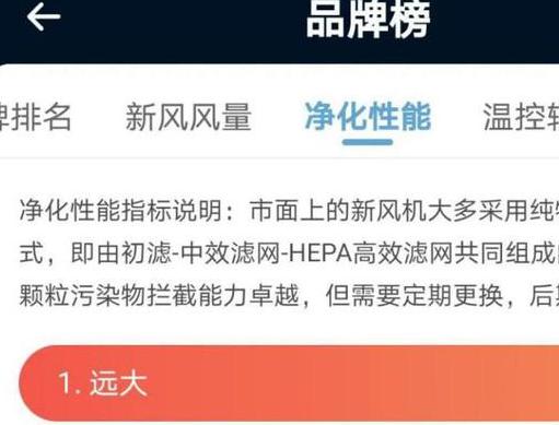 目前大品牌的新风系统有哪几个