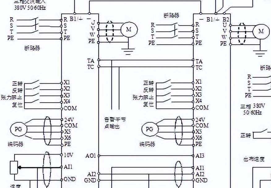 变频器是干什么用的