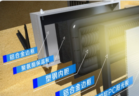 阳台壁挂太阳能说明书
