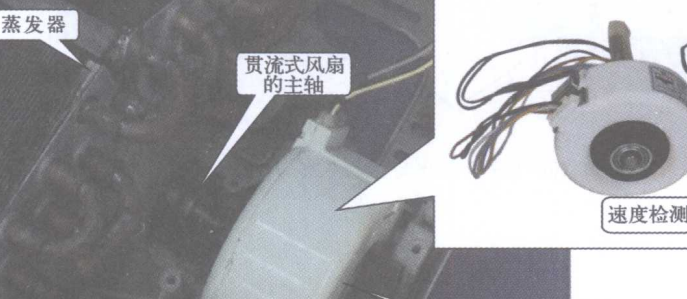 分体式空调安装方式有几种