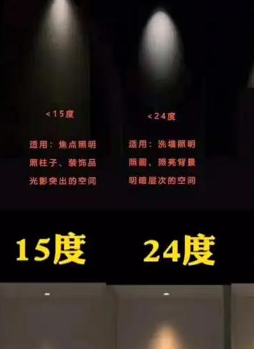 射灯尺寸