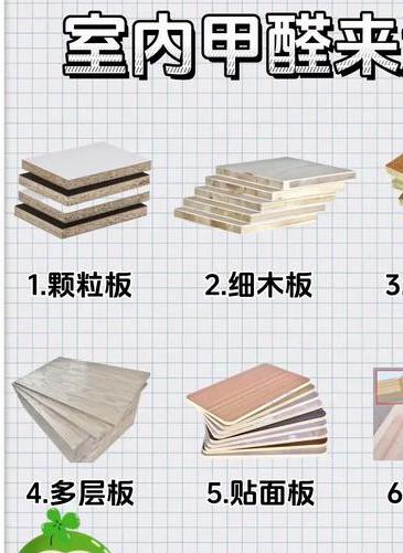哪种板材甲醛含量低