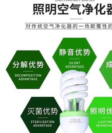 环保材料有哪些
