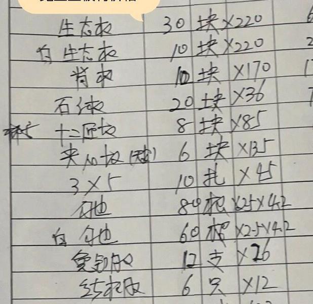 生态板规格尺寸及价格
