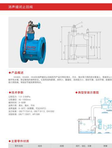 止回阀工作原理